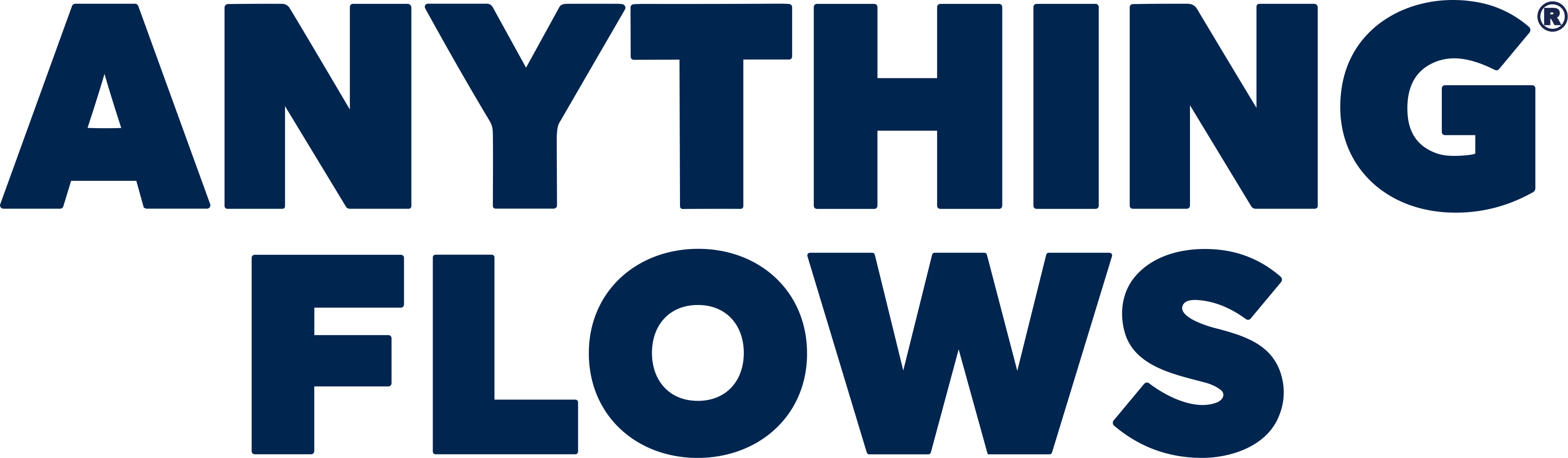 Industry leader in valves, actuators, control valves, instruments, measurement and skids AnythingFlows LLC USA Flow Control company Logo